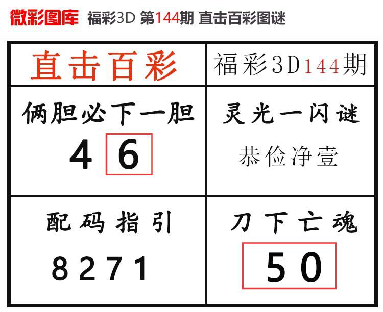 [����3D] 25148�ڣ�����3D��ֱ���ٲʡ�΢��ͼ�� ���������31321 / ����:ֱ���ٲ� / ����ID:1069198