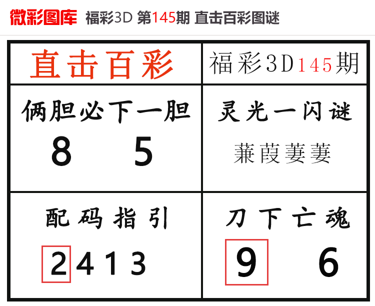 [����3D] 25148�ڣ�����3D��ֱ���ٲʡ�΢��ͼ�� ���������31664 / ����:ֱ���ٲ� / ����ID:1069198