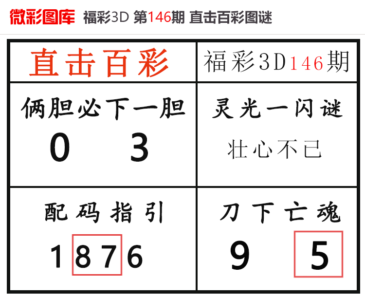 [����3D] 25148�ڣ�����3D��ֱ���ٲʡ�΢��ͼ�� ���������31429 / ����:ֱ���ٲ� / ����ID:1069198