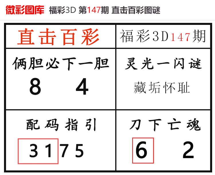 [����3D] 25148�ڣ�����3D��ֱ���ٲʡ�΢��ͼ�� ���������31340 / ����:ֱ���ٲ� / ����ID:1069198