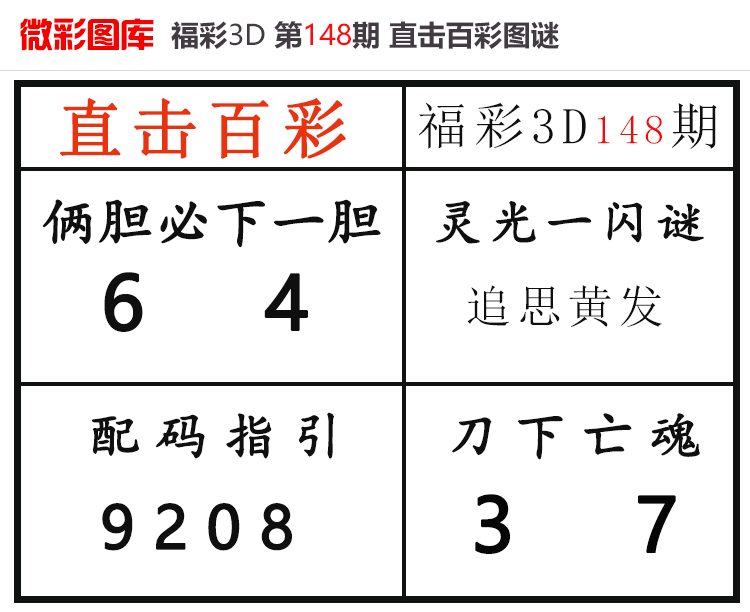 [����3D] 25148�ڣ�����3D��ֱ���ٲʡ�΢��ͼ�� ���������31503 / ����:ֱ���ٲ� / ����ID:1069198