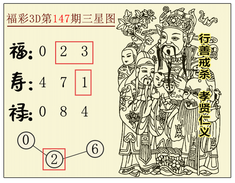 [����3D] 25153�ڣ�����3D������ͼ�������Ƽ� ����8���� ���ڵ���210456 / ����:����ͼ / ����ID:1072300