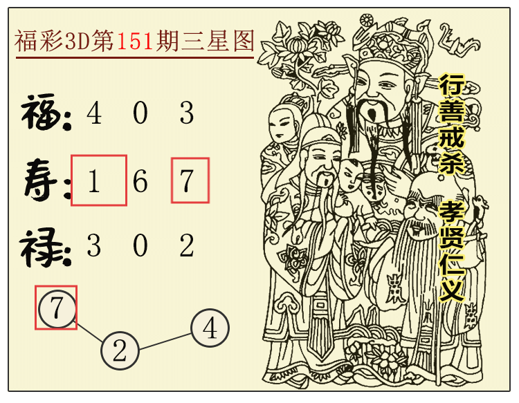 [����3D] 25153�ڣ�����3D������ͼ�������Ƽ� ����8���� ���ڵ���210172 / ����:����ͼ / ����ID:1072300