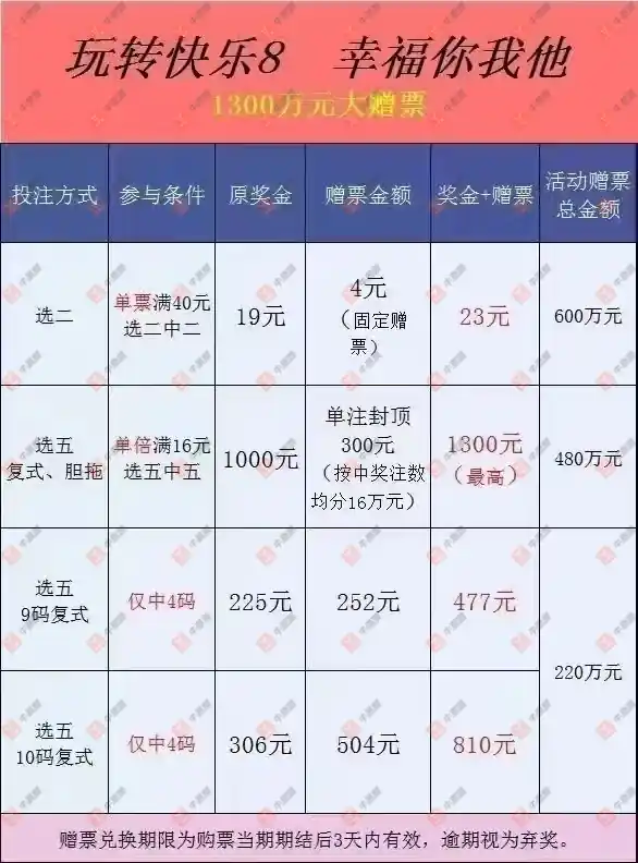 [����8] 25155�ڣ���ľ΢���Ʊ353 / ����:��ľ΢�� / ����ID:1073510