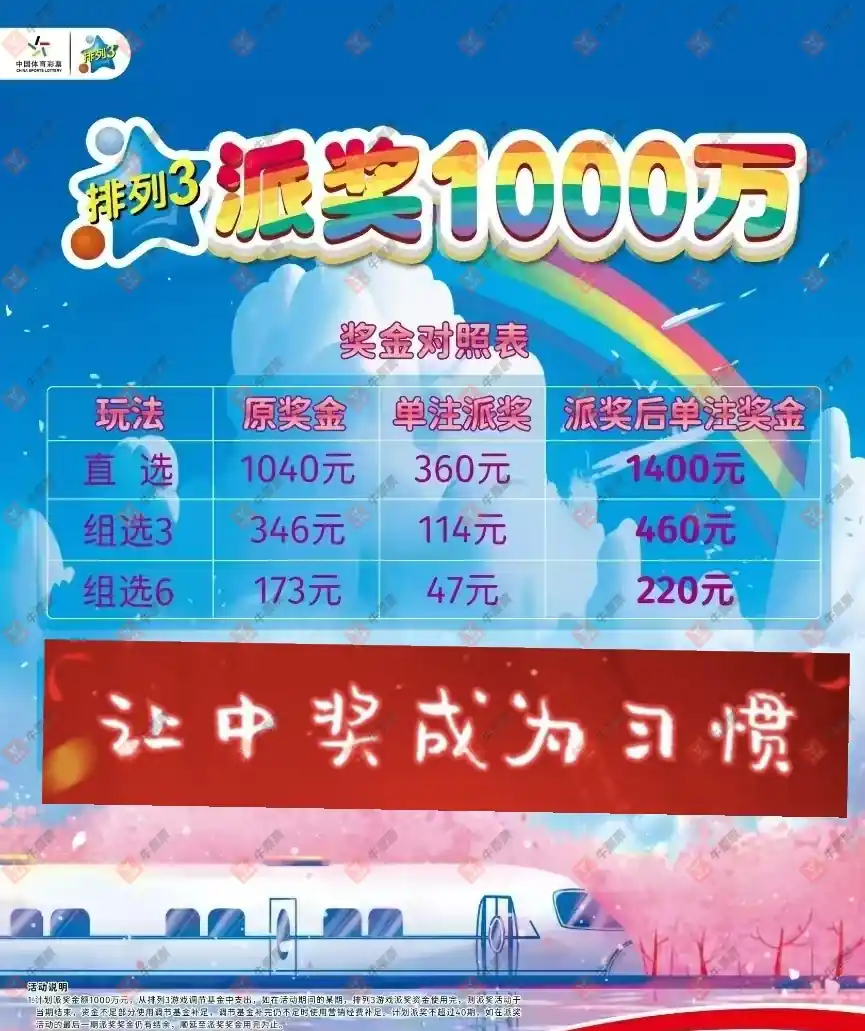 [������] 25162�ڣ�������_724825����ɹƱ381 / ����:������_724825 / ����ID:1077754