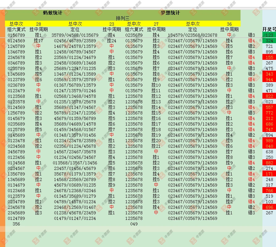 [������] 25168�ڣ�������̦����ɹƱ847 / ����:������̦ / ����ID:1081369