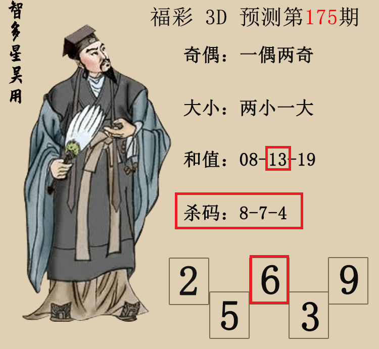 [����3D] 25179�ڣ�����3D���Ƕ������á�Ԥ��ͼ ���ڵ����7����ż��157 / ����:�Ƕ������� / ����ID:1088035