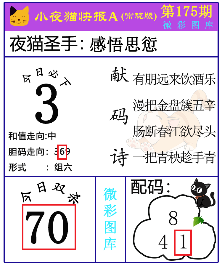 [����3D] 25179�ڣ�����3D��СҰè�챨����ѡ��ͼ���Ƽ� ���ڵ����7458 / ����:СҰè�챨 / ����ID:1088037