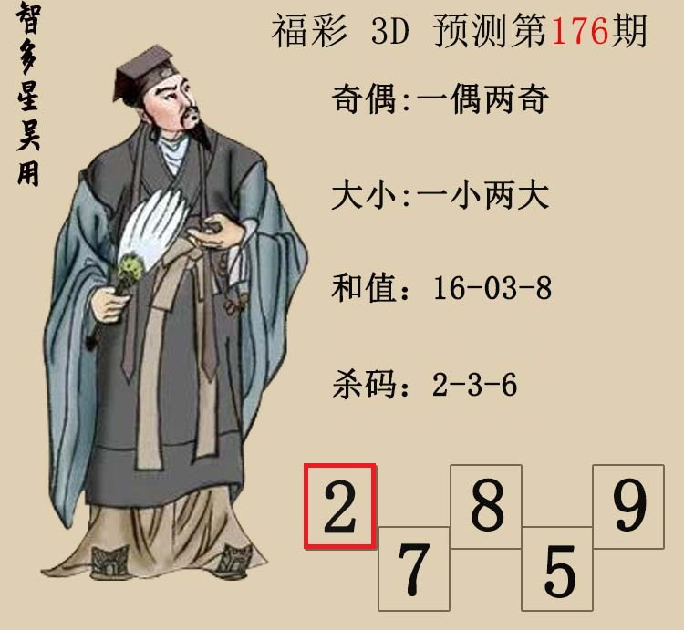 [����3D] 25179�ڣ�����3D���Ƕ������á�Ԥ��ͼ ���ڵ����7����ż��699 / ����:�Ƕ������� / ����ID:1088035