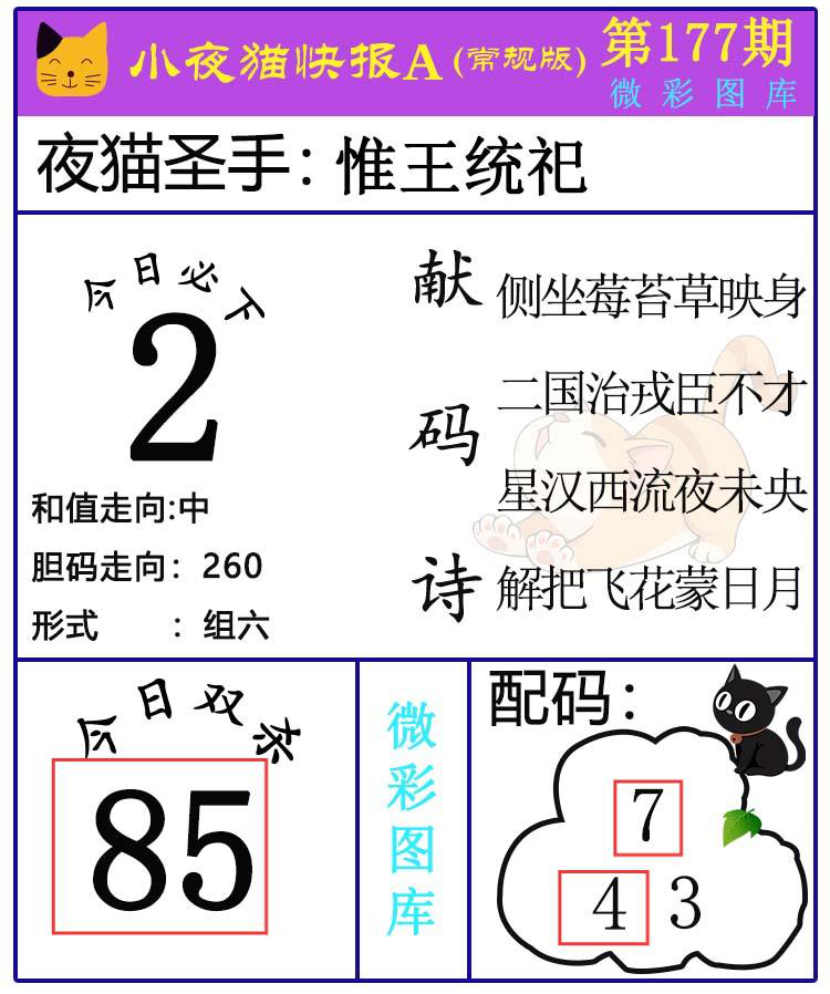 [����3D] 25179�ڣ�����3D��СҰè�챨����ѡ��ͼ���Ƽ� ���ڵ����7585 / ����:СҰè�챨 / ����ID:1088037