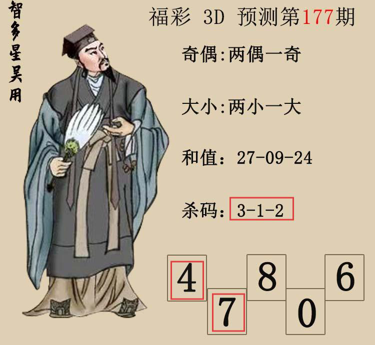 [����3D] 25179�ڣ�����3D���Ƕ������á�Ԥ��ͼ ���ڵ����7����ż��808 / ����:�Ƕ������� / ����ID:1088035