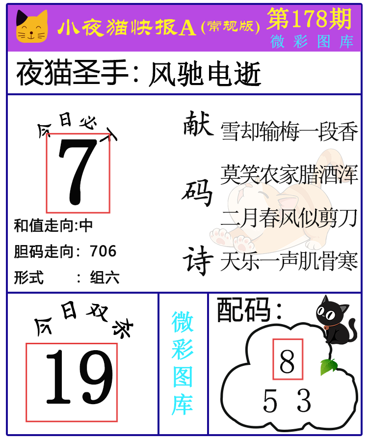 [����3D] 25179�ڣ�����3D��СҰè�챨����ѡ��ͼ���Ƽ� ���ڵ����7752 / ����:СҰè�챨 / ����ID:1088037