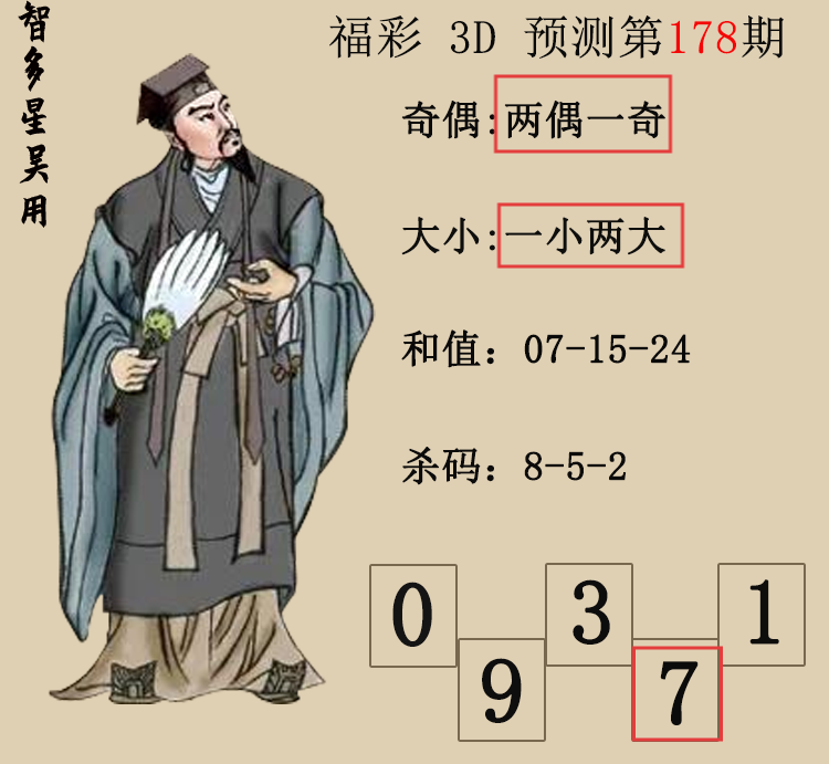 [����3D] 25179�ڣ�����3D���Ƕ������á�Ԥ��ͼ ���ڵ����7����ż��492 / ����:�Ƕ������� / ����ID:1088035