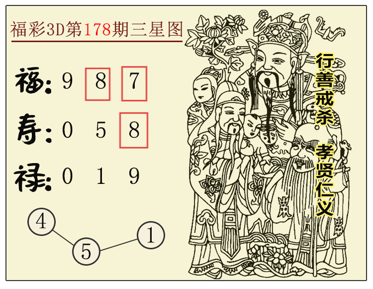 [����3D] 25181�ڣ�����3D������ͼ�������Ƽ� ����36���� ���ڵ���2063 / ����:����ͼ / ����ID:1089219