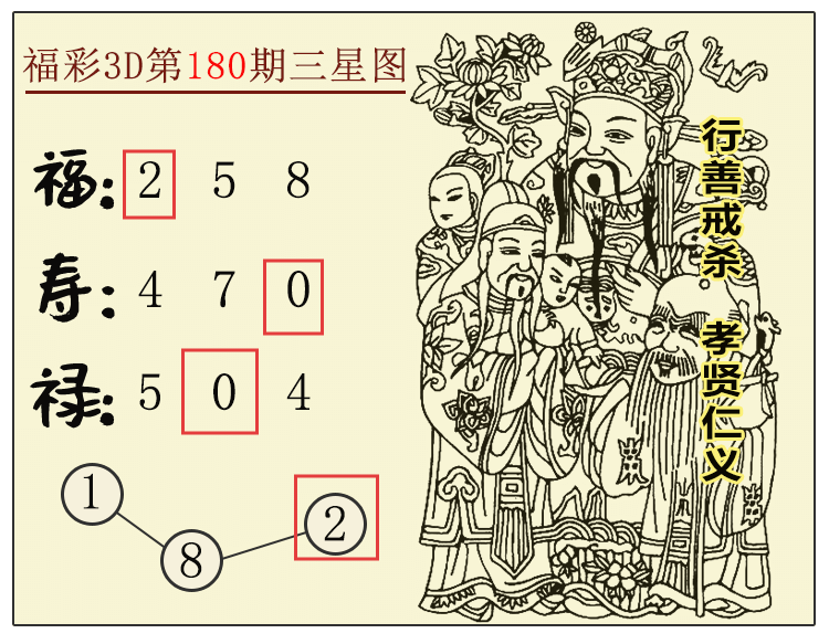 [����3D] 25181�ڣ�����3D������ͼ�������Ƽ� ����36���� ���ڵ���20128 / ����:����ͼ / ����ID:1089219