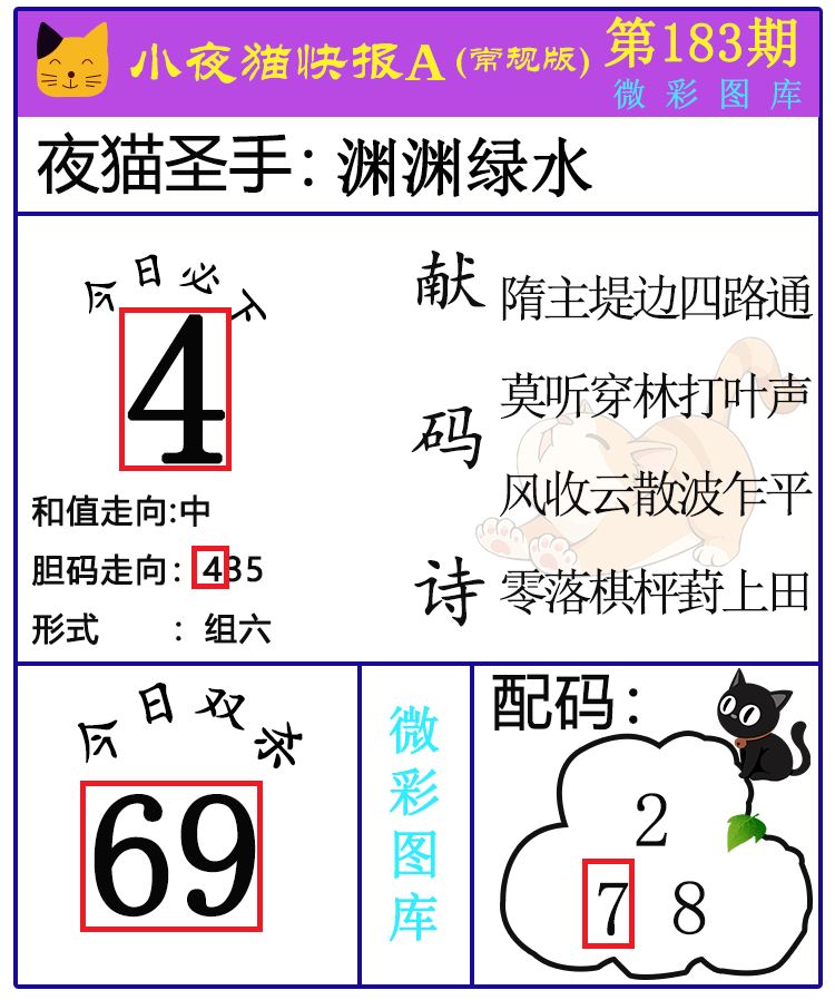 [����3D] 25188�ڣ�����3D��СҰè�챨����ѡ��ͼ���Ƽ� ���ڵ����1418 / ����:СҰè�챨 / ����ID:1093314