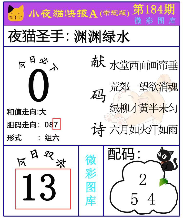 [����3D] 25188�ڣ�����3D��СҰè�챨����ѡ��ͼ���Ƽ� ���ڵ����1119 / ����:СҰè�챨 / ����ID:1093314