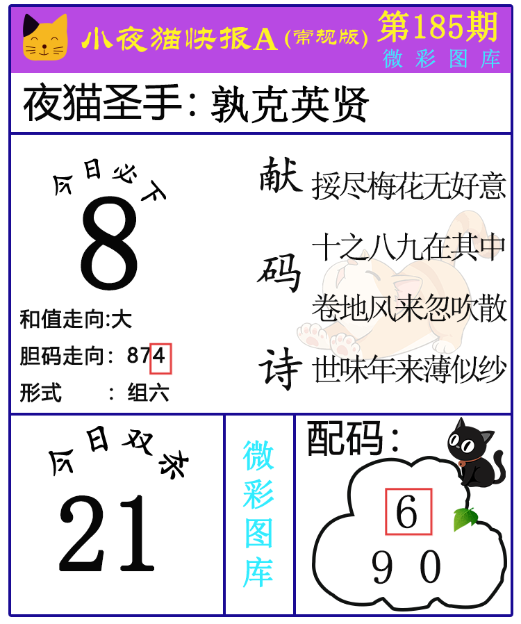 [����3D] 25188�ڣ�����3D��СҰè�챨����ѡ��ͼ���Ƽ� ���ڵ����1327 / ����:СҰè�챨 / ����ID:1093314