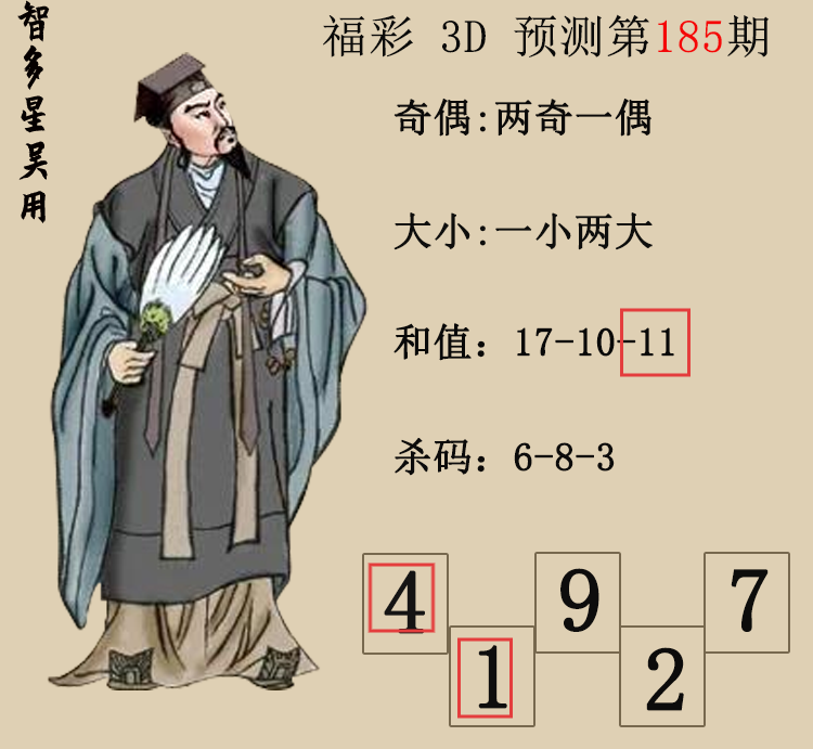 [����3D] 25188�ڣ�����3D���Ƕ������á�Ԥ��ͼ ���ڵ����71����С��198 / ����:�Ƕ������� / ����ID:1093312