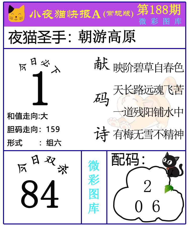 [����3D] 25188�ڣ�����3D��СҰè�챨����ѡ��ͼ���Ƽ� ���ڵ����1729 / ����:СҰè�챨 / ����ID:1093314