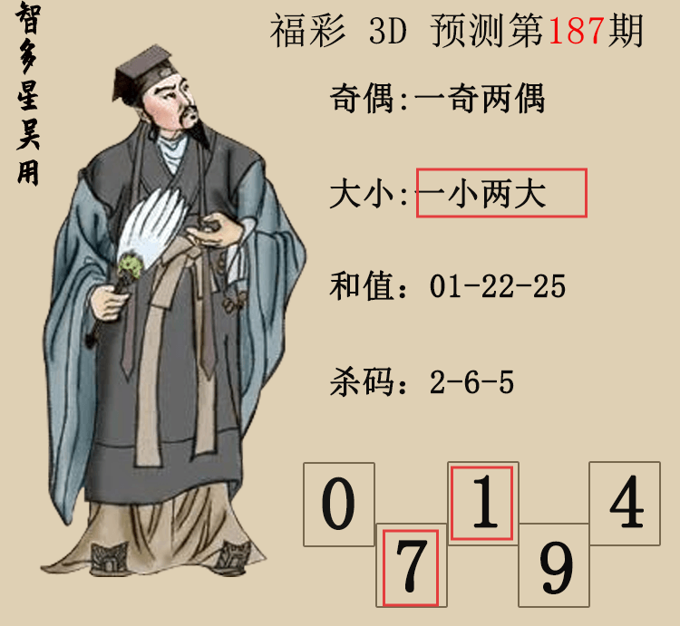 [����3D] 25188�ڣ�����3D���Ƕ������á�Ԥ��ͼ ���ڵ����71����С��287 / ����:�Ƕ������� / ����ID:1093312