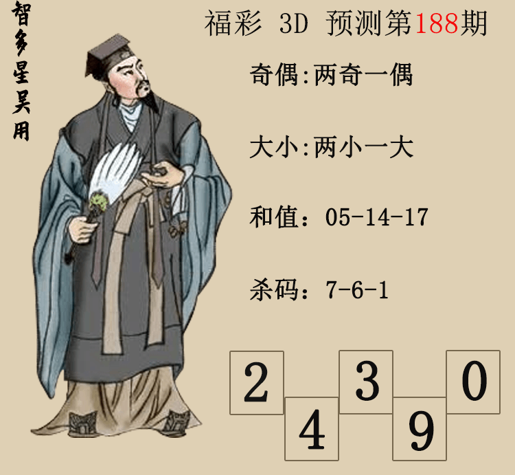 [����3D] 25188�ڣ�����3D���Ƕ������á�Ԥ��ͼ ���ڵ����71����С��463 / ����:�Ƕ������� / ����ID:1093312