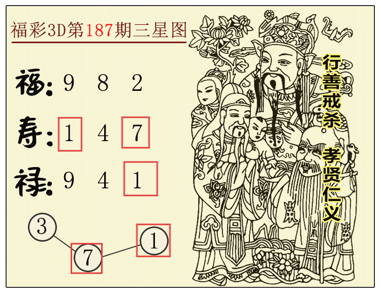 [����3D] 25190�ڣ�����3D������ͼ�������Ƽ� ����45���� ���ڵ���79478 / ����:����ͼ / ����ID:1094419