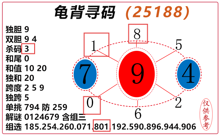 [����3D] 25190�ڣ�����3D���걳Ѱ�롿��ѡͼ���Ƽ� ���ڵ����79526 / ����:�걳Ѱ�� / ����ID:1094418