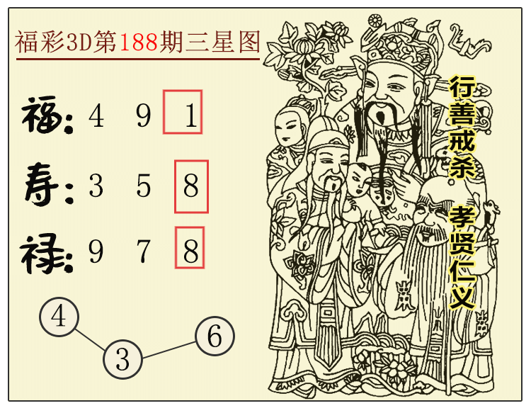 [����3D] 25190�ڣ�����3D������ͼ�������Ƽ� ����45���� ���ڵ���79952 / ����:����ͼ / ����ID:1094419