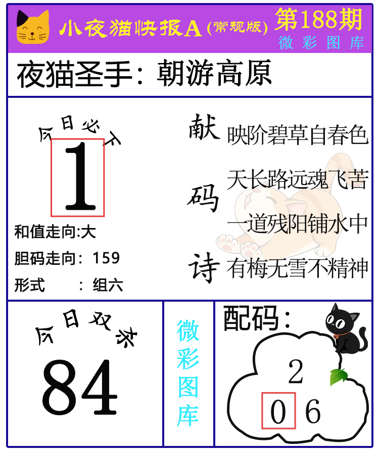 [����3D] 25190�ڣ�����3D��СҰè�챨����ѡ��ͼ���Ƽ� ���ڵ����7548 / ����:СҰè�챨 / ����ID:1094422