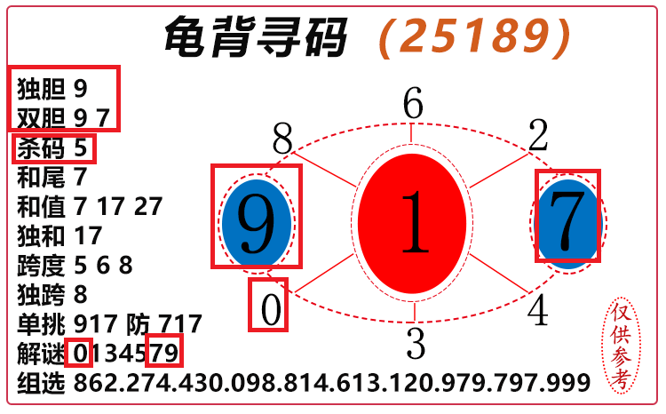 [����3D] 25192�ڣ�����3D���걳Ѱ�롿��ѡͼ���Ƽ� ���ڵ����2651 / ����:�걳Ѱ�� / ����ID:1095669