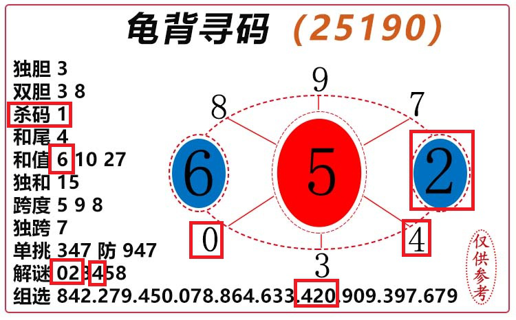 [����3D] 25192�ڣ�����3D���걳Ѱ�롿��ѡͼ���Ƽ� ���ڵ����2279 / ����:�걳Ѱ�� / ����ID:1095669