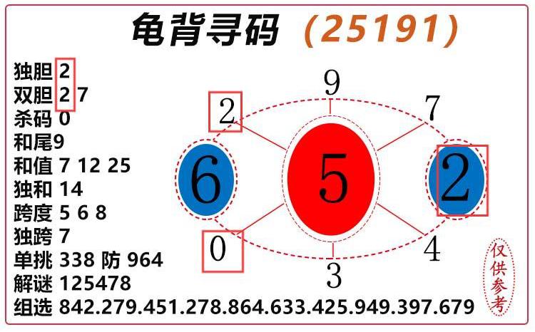 [����3D] 25192�ڣ�����3D���걳Ѱ�롿��ѡͼ���Ƽ� ���ڵ����2601 / ����:�걳Ѱ�� / ����ID:1095669