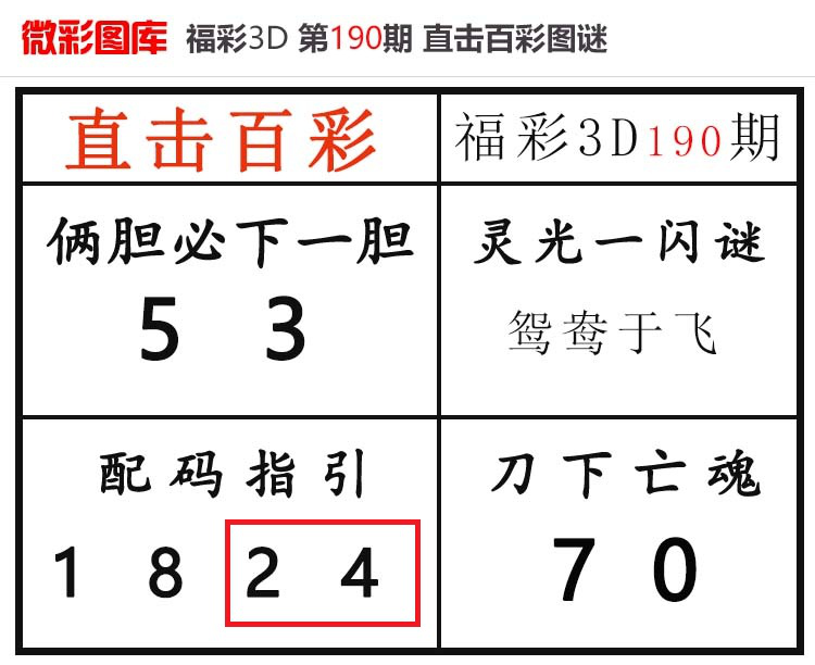 [����3D] 25195�ڣ�����3D��ֱ���ٲʡ�΢��ͼ�� ���ڵ����6��ɱ��׼438 / ����:ֱ���ٲ� / ����ID:1097503