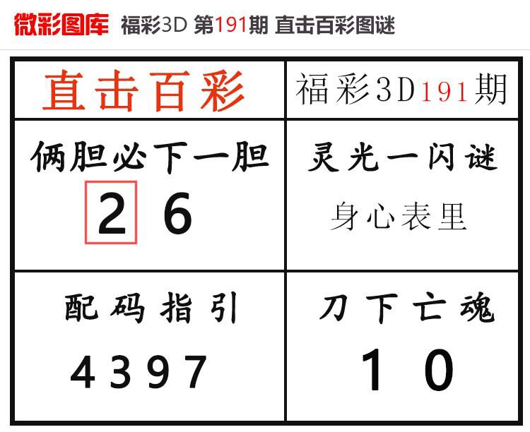 [����3D] 25195�ڣ�����3D��ֱ���ٲʡ�΢��ͼ�� ���ڵ����6��ɱ��׼229 / ����:ֱ���ٲ� / ����ID:1097503