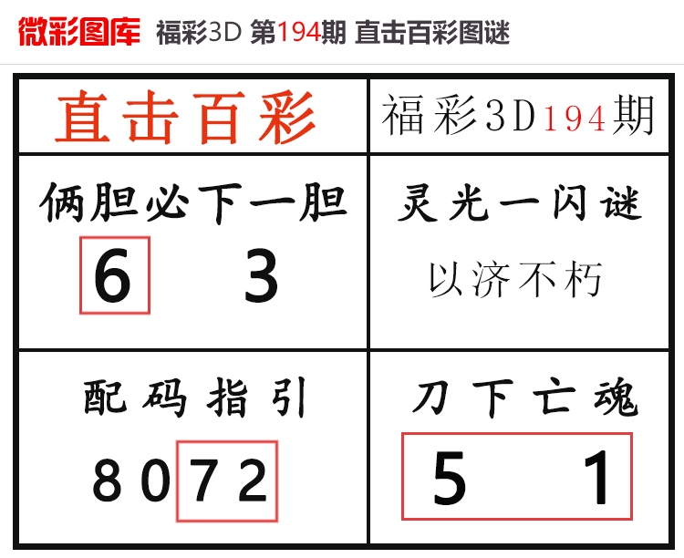 [����3D] 25195�ڣ�����3D��ֱ���ٲʡ�΢��ͼ�� ���ڵ����6��ɱ��׼26 / ����:ֱ���ٲ� / ����ID:1097503