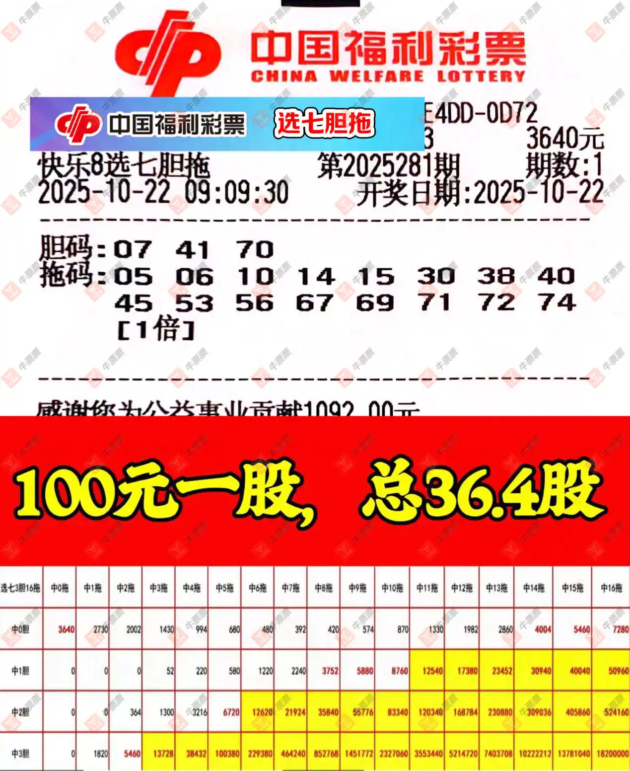 [8] 25281ڣʵƱοɲ606 / :̦ / ID:1148321