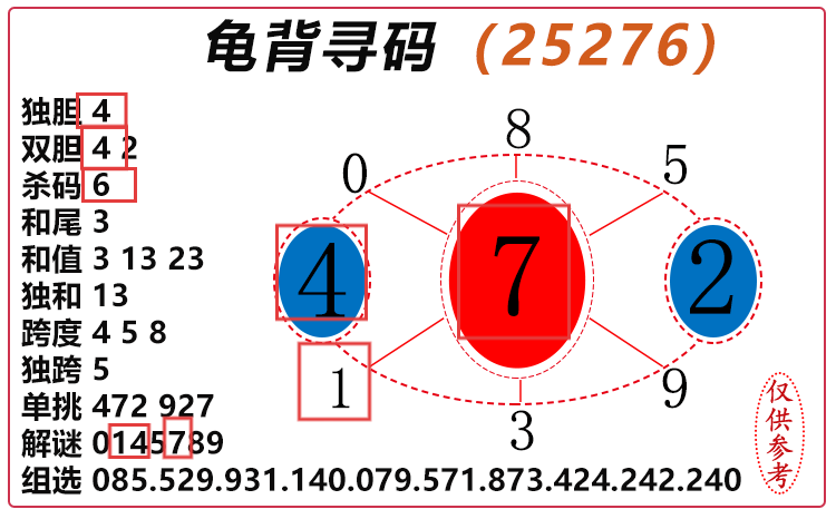 [3D] 25282ڣ3D걳Ѱ롿ѡͼƼ ɱ׼247 / :걳Ѱ / ID:1148937