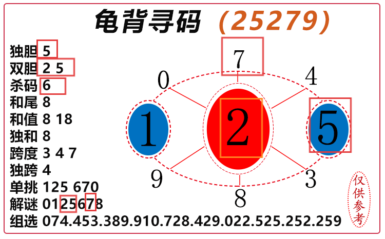 [3D] 25282ڣ3D걳Ѱ롿ѡͼƼ ɱ׼411 / :걳Ѱ / ID:1148937
