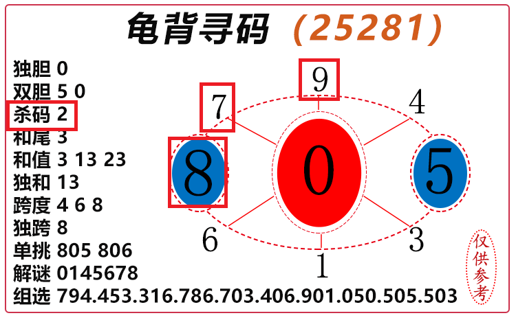 [3D] 25282ڣ3D걳Ѱ롿ѡͼƼ ɱ׼800 / :걳Ѱ / ID:1148937