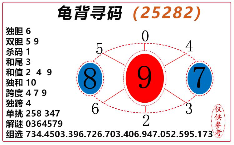 [3D] 25282ڣ3D걳Ѱ롿ѡͼƼ ɱ׼711 / :걳Ѱ / ID:1148937