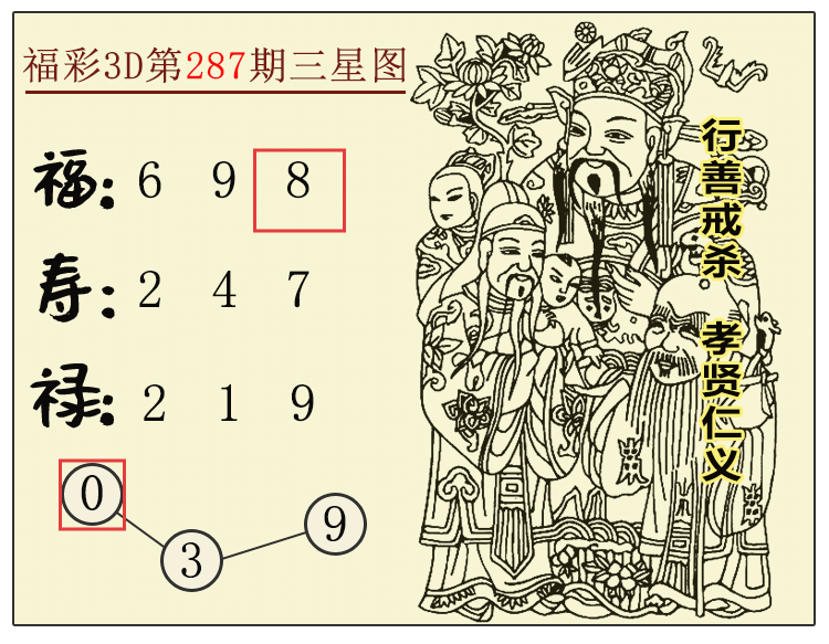 [3D] 25292ڣ3DͼƼ ڵ794944 / :ͼ / ID:1154755