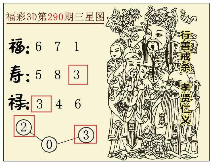 [3D] 25292ڣ3DͼƼ ڵ794624 / :ͼ / ID:1154755