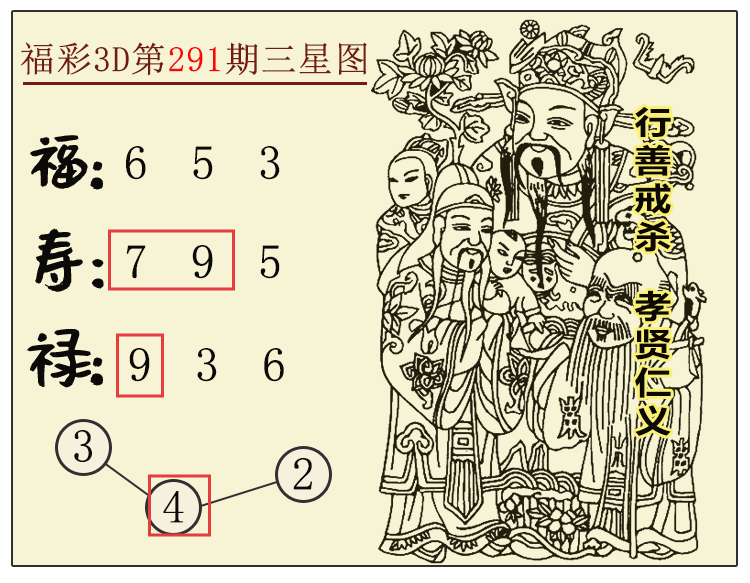 [3D] 25292ڣ3DͼƼ ڵ79458 / :ͼ / ID:1154755