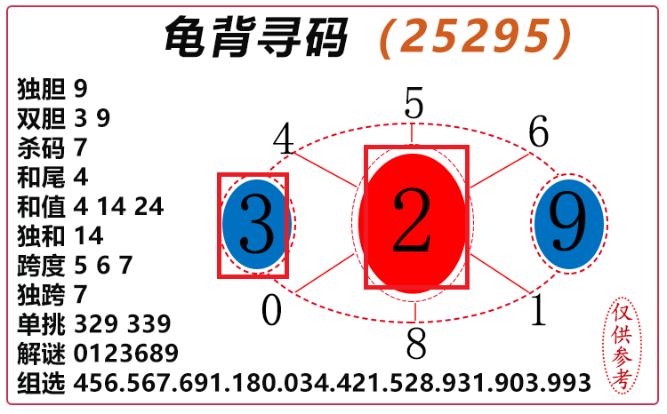 [3D] 25298ڣ3D걳Ѱ롿ѡͼƼ ںֵ114 / :걳Ѱ / ID:1158244