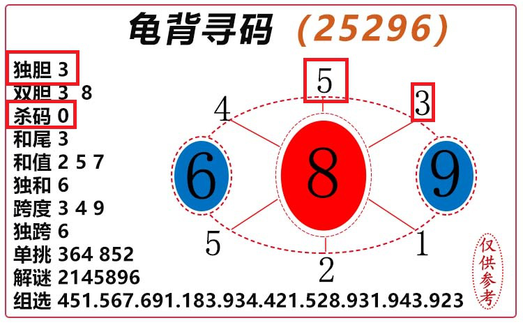 [3D] 25298ڣ3D걳Ѱ롿ѡͼƼ ںֵ447 / :걳Ѱ / ID:1158244
