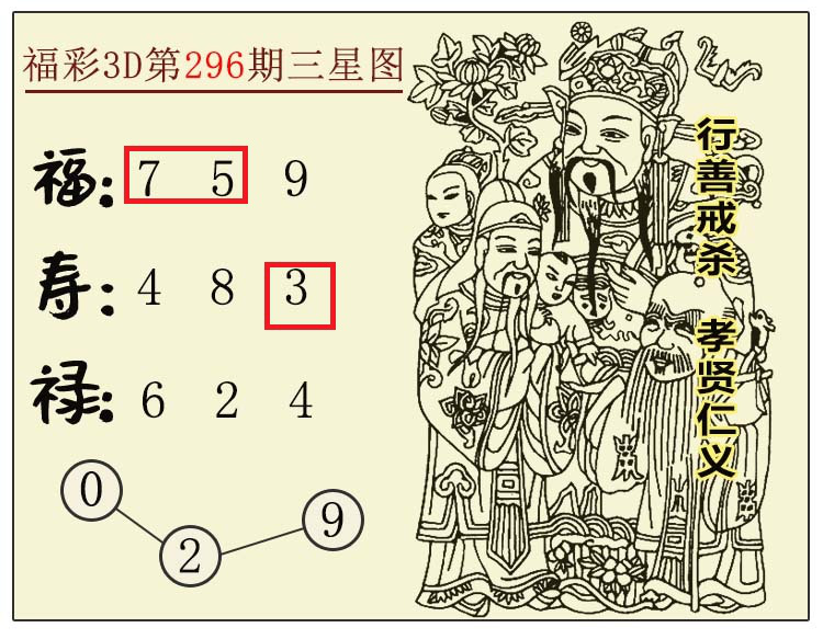 [3D] 25301ڣ3DͼƼ ڵ78594 / :ͼ / ID:1160064