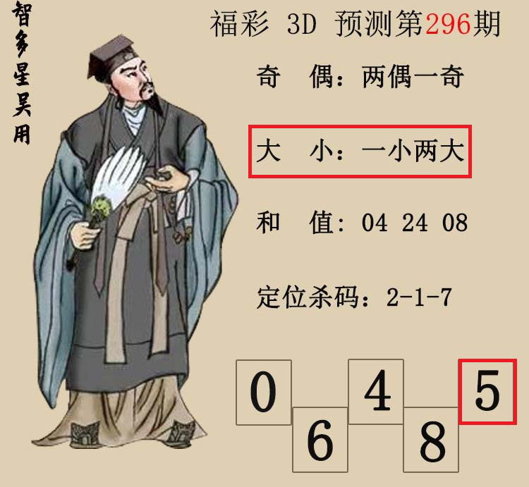 [3D] 25301ڣ3DǶáԤͼ ڵ867ɱ596 / :Ƕ / ID:1160060