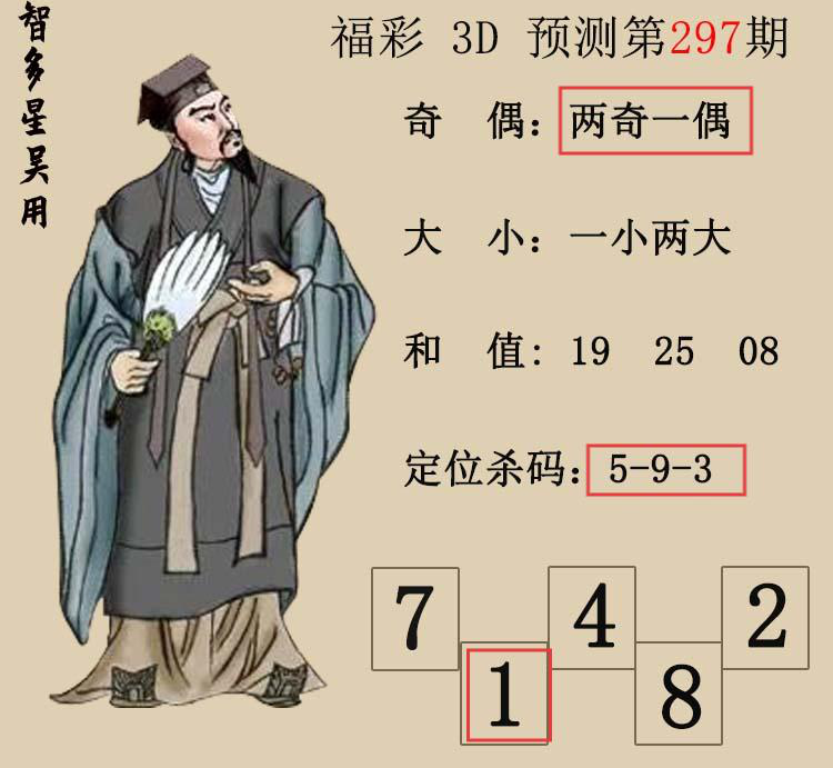 [3D] 25301ڣ3DǶáԤͼ ڵ867ɱ808 / :Ƕ / ID:1160060