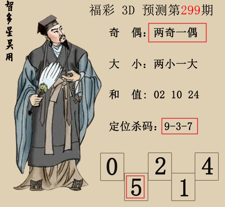 [3D] 25301ڣ3DǶáԤͼ ڵ867ɱ102 / :Ƕ / ID:1160060